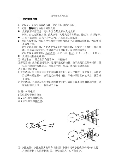 初二物理光学知识点大汇总