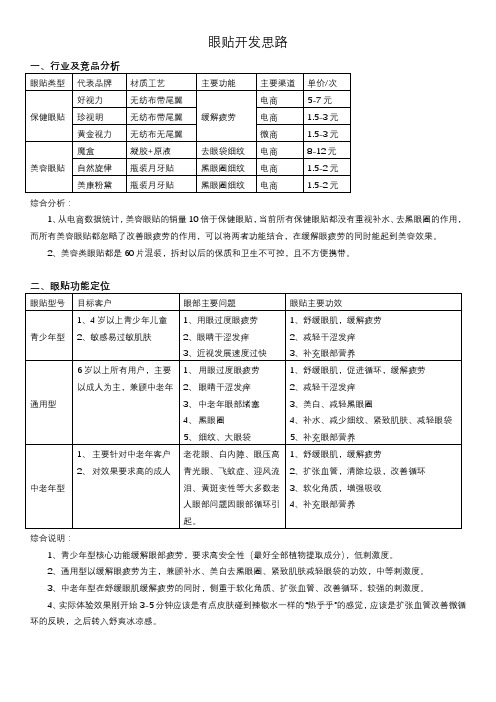 (完整版)眼贴开发方案