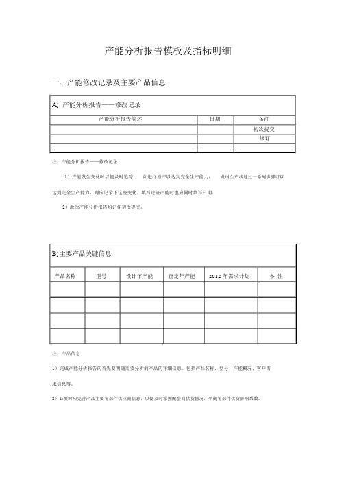 产能分析报告模板与指标明细