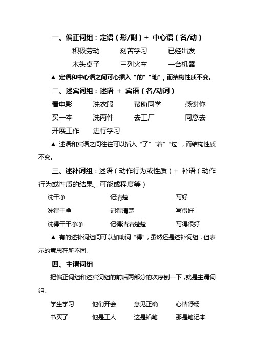 汉语语法词组公式与实例