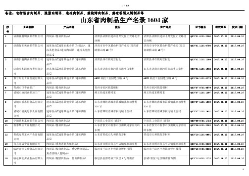 肉制品生产企业名录(山东省)1600家