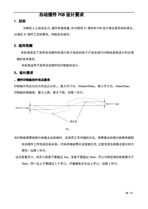 AI插件PCB设计规范