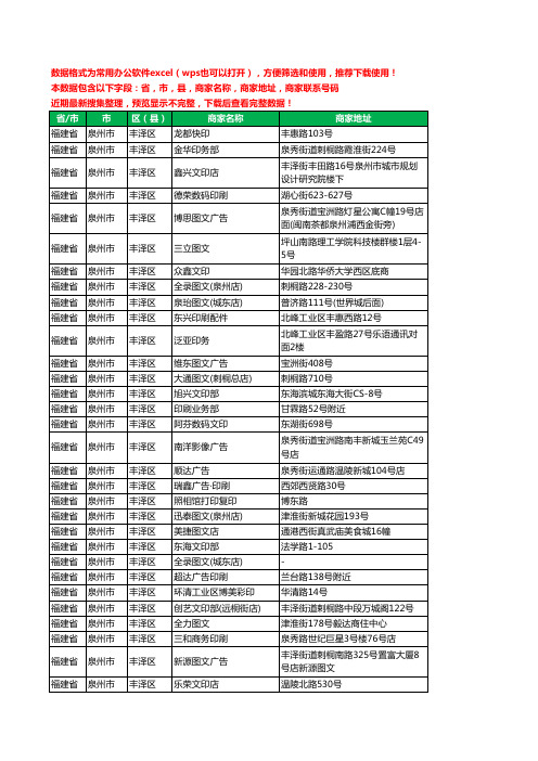 2020新版福建省泉州市丰泽区图文工商企业公司商家名录名单黄页联系电话号码地址大全112家