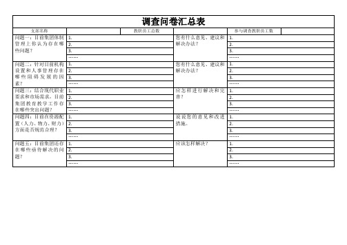 调查问卷汇总表