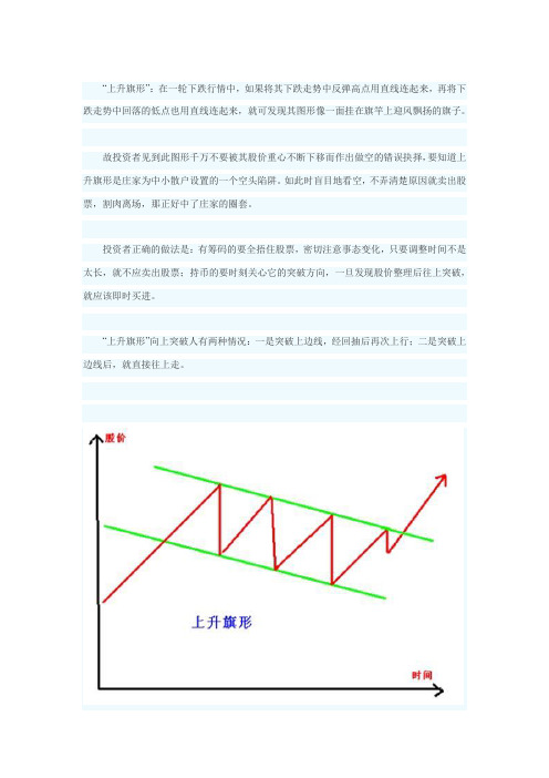 中继形态 上升旗形解析(附实例)