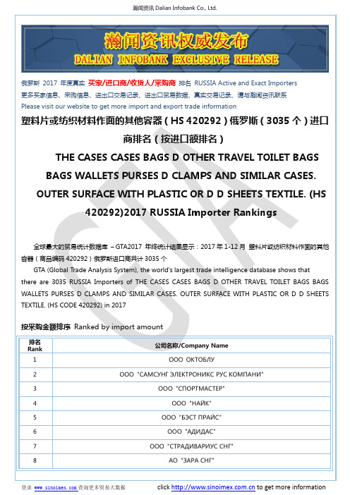 塑料片或纺织材料作面的其他容器(HS 420292)2017 俄罗斯(3035个)进