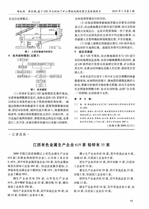 江西有色金属生产企业619家铅锌有35家