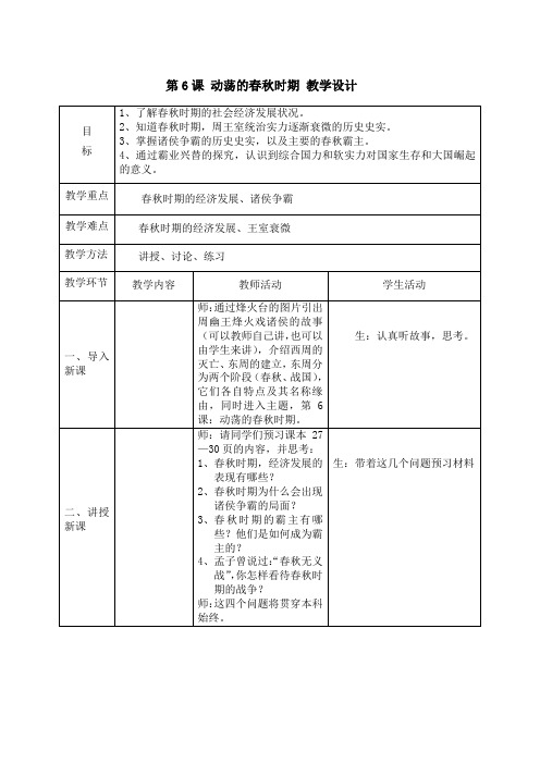 (部编)人教版初中七年级历史上册《 第6课 动荡的春秋时期》 优课获奖教案_1