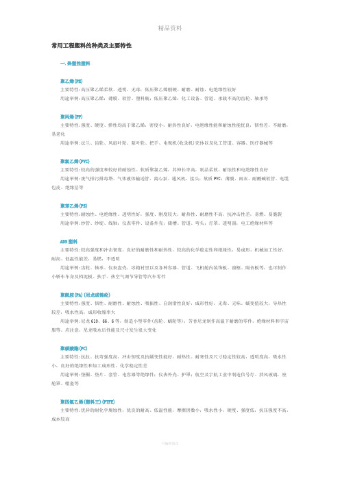 常用工程塑料的种类及主要特性