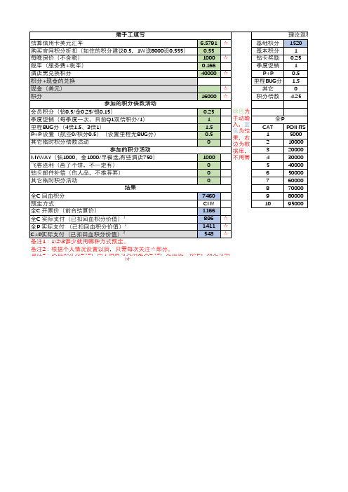 希尔顿入住积分计算器第三版