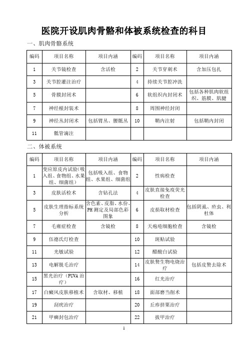 医院开设肌肉骨骼和体被系统检查的科目