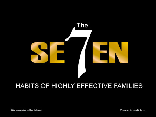 高效能人士的七个习惯(英文PPT版)the seven habits of highly efective families