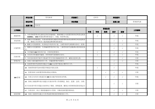 管理者代表岗位说明书