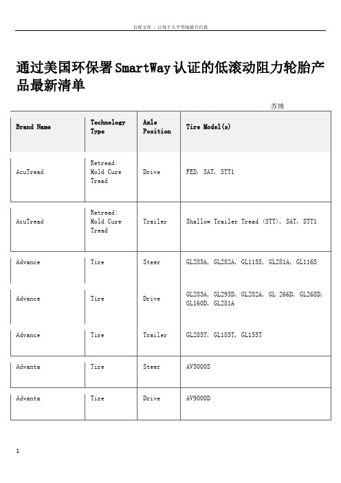 通过美国环保署SmartWay认证的低滚动阻力轮胎产品最新清单