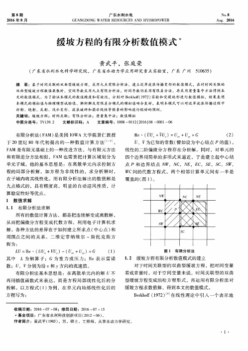 缓坡方程的有限分析数值模式