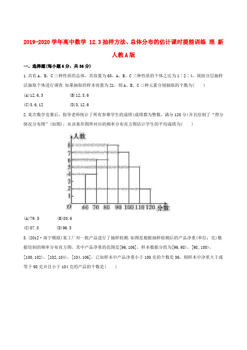 2019-2020学年高中数学 12.3抽样方法、总体分布的估计课时提能训练 理 新人教A版.doc