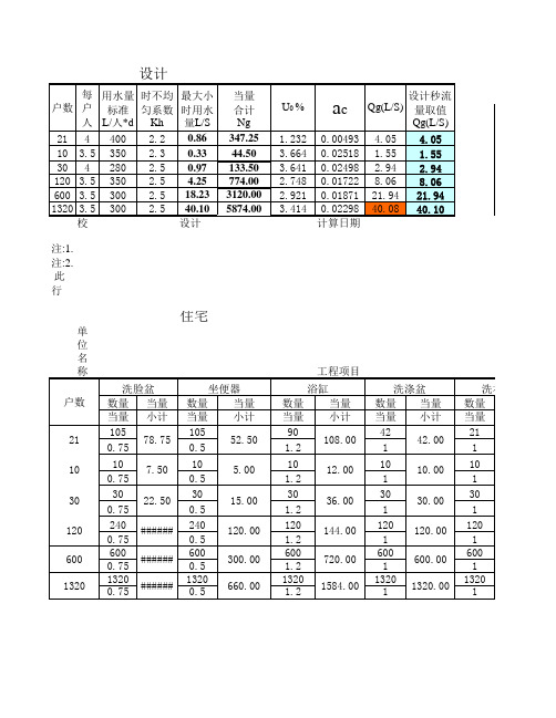 室内给排水设计秒流量