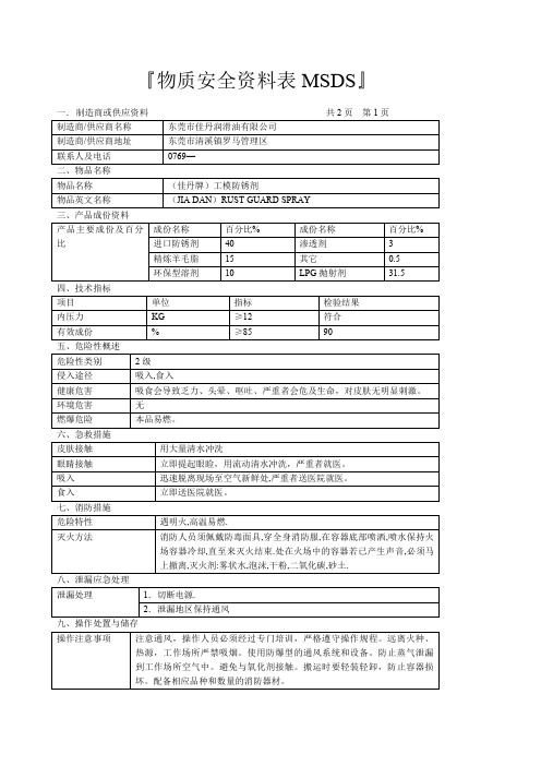 脱模剂润滑剂模具清洗剂MSDS