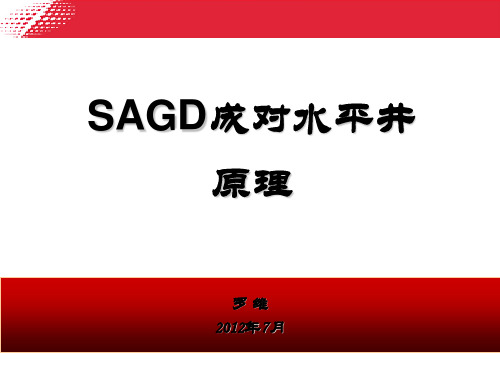 SAGD成对水平井原理