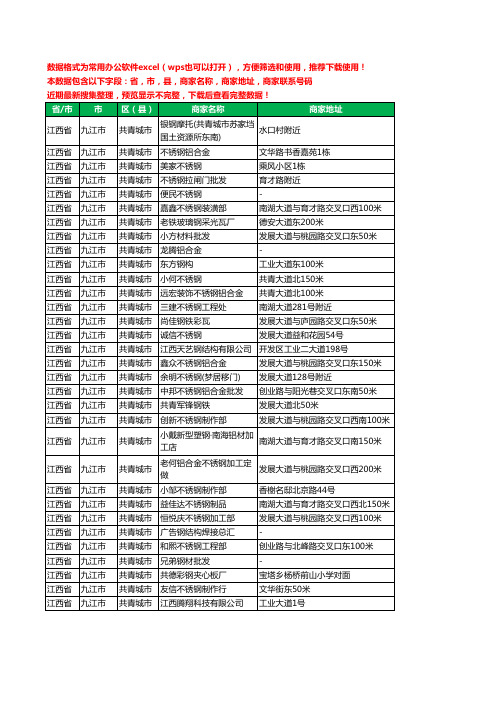 2020新版江西省九江市共青城市钢材工商企业公司商家名录名单联系电话号码地址大全32家