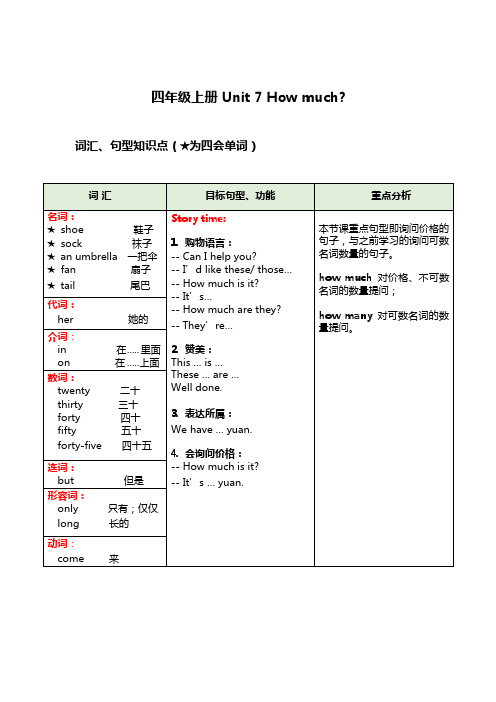 苏州某校牛津译林四年级英语上册第七单元词汇语法知识点