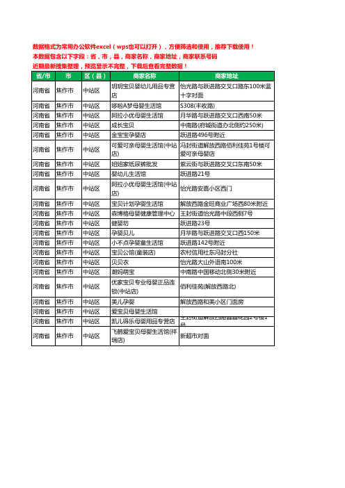 2020新版河南省焦作市中站区月子服务工商企业公司商家名录名单黄页联系号码地址大全22家