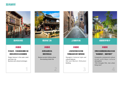 历史街区案例分析