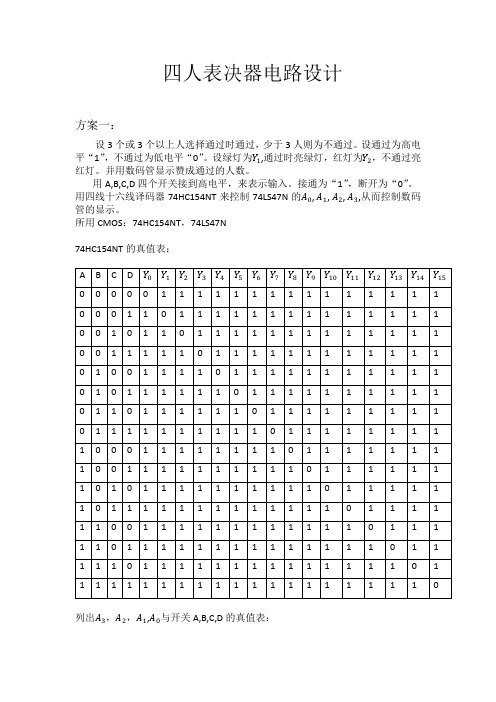 四人表决器Multism仿真