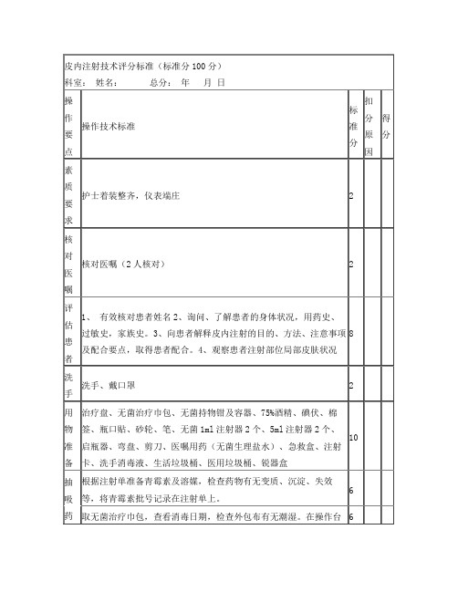 皮内注射技术