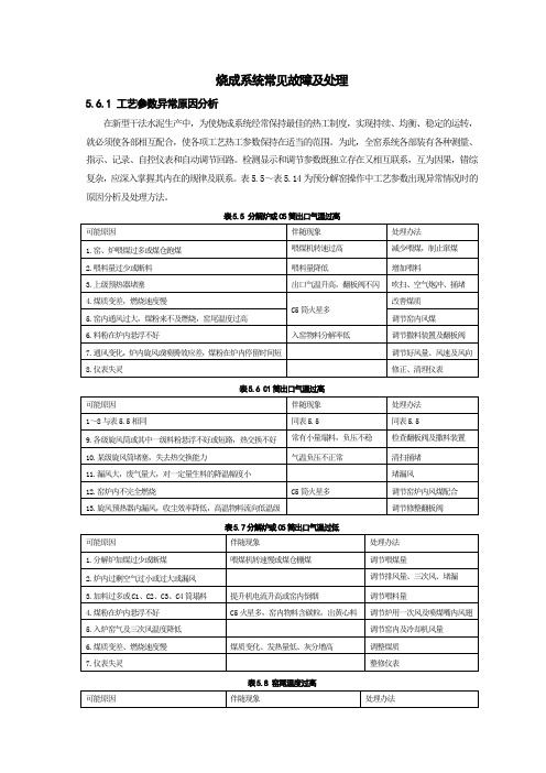 烧成系统常见故障及处理