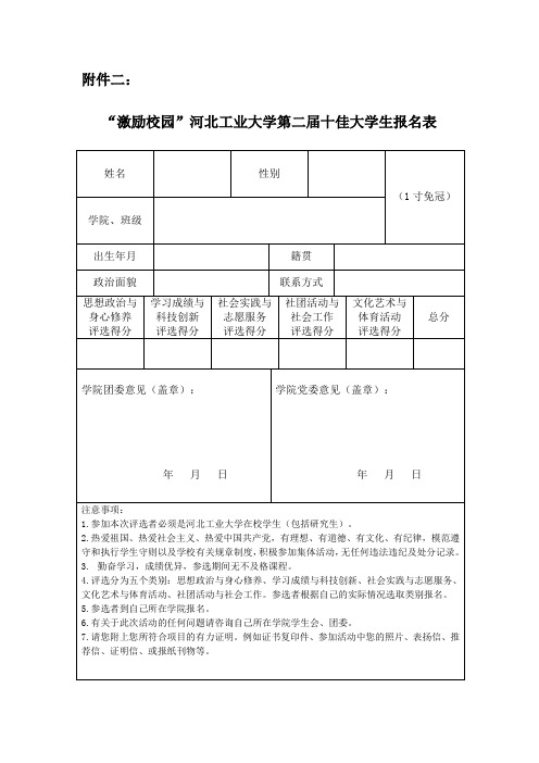 报名表和评分细则