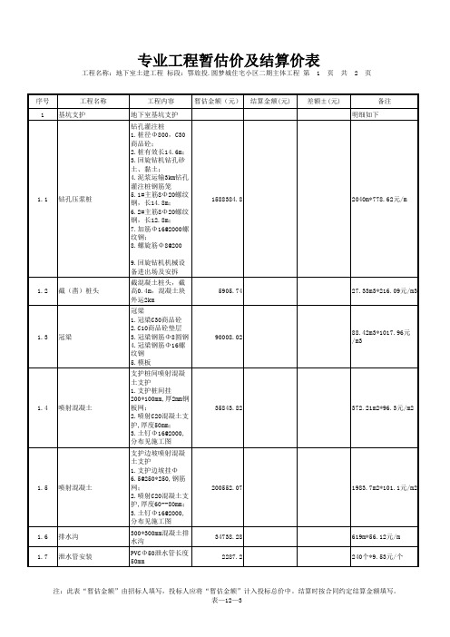 地下室土建工程——专业工程暂估价及结算价表