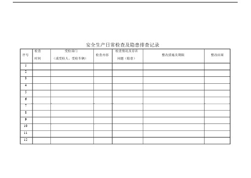 安全生产日常检查及隐患排查记录范文.docx