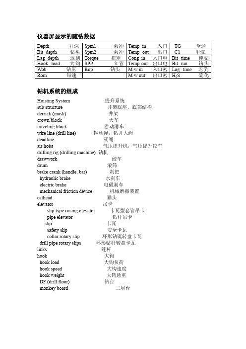 石油钻井专业翻译