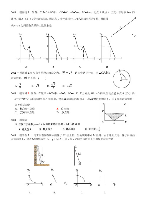 2011一模数学选择8题汇编