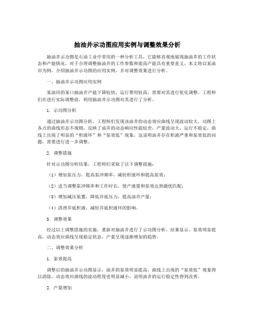 抽油井示功图应用实例与调整效果分析