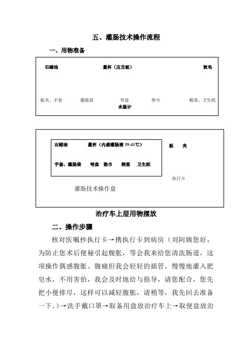 20141230灌肠技术操作流程