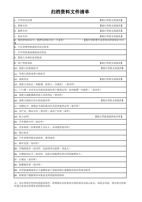 归档资料文件清单