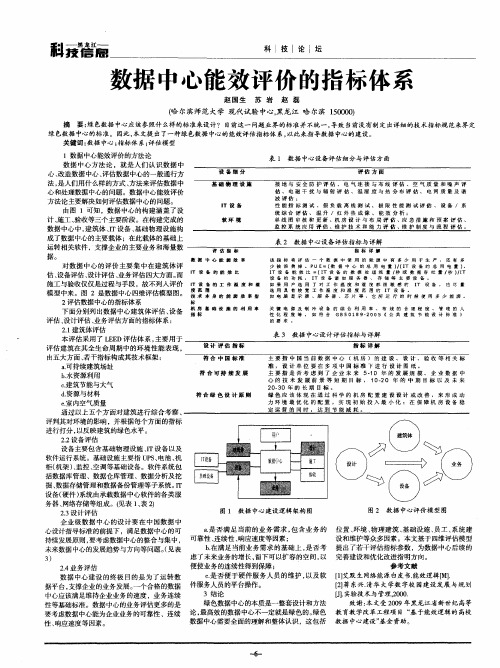 数据中心能效评价的指标体系