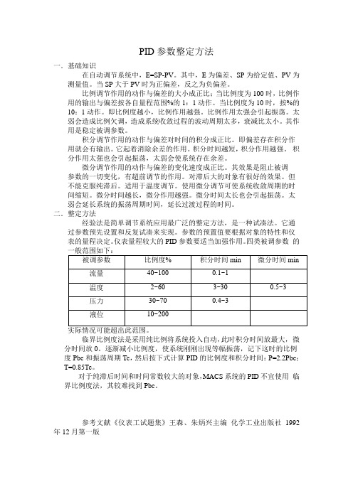 PID参数整定方法2