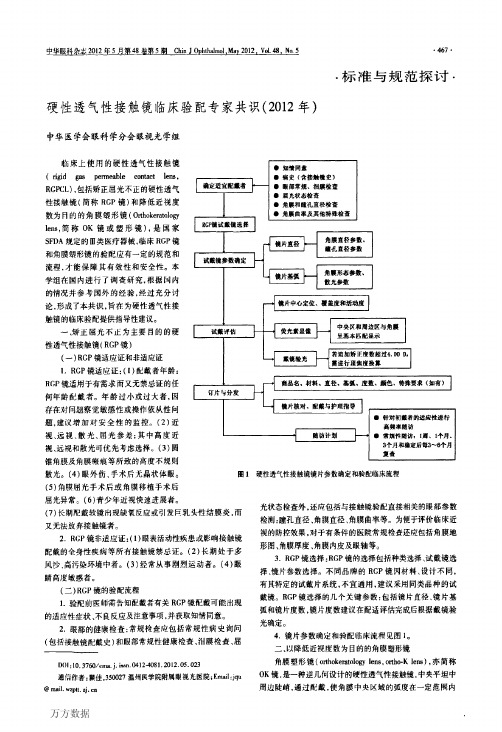 硬性透气性接触镜临床验配专家共识