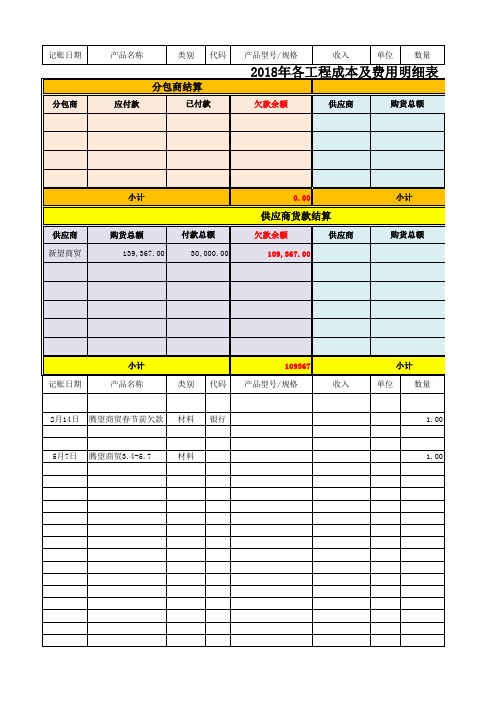 工程成本及费用明细