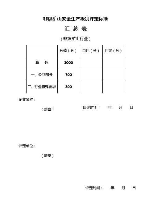 非煤矿山安全生产级别评定标准