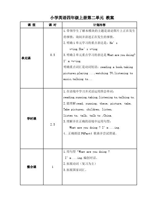 小学英语四年级上册第二单元 教案