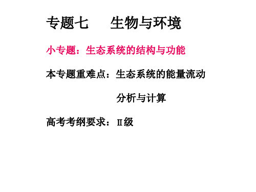 2013高考生物二轮复习配套课件_专题7_生态系统与环境保护