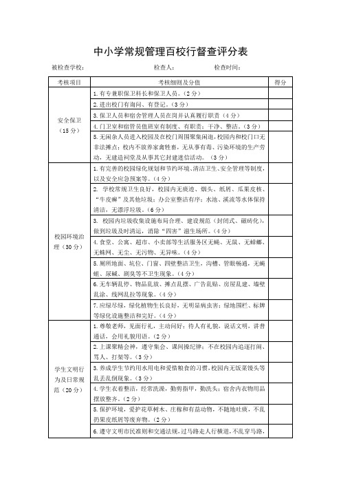 中小学常规管理百校行督查评分表