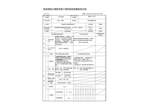 模板安装工程检验批质量验收记录(现浇混凝土)