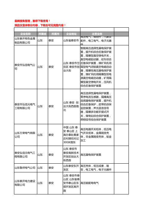 新版山东省泰安高压电气工商企业公司商家名录名单联系方式大全38家