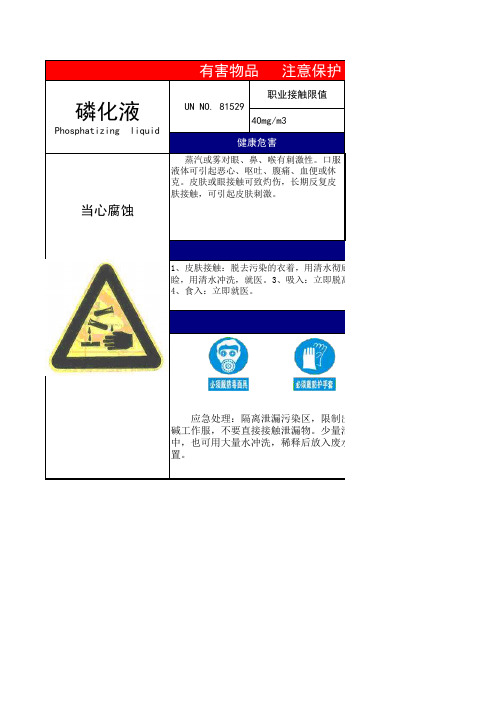 磷化剂危险性告知牌