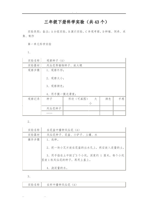 三年级(下册)科学实验